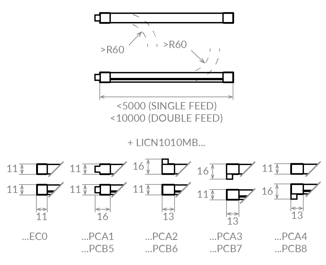 Contour Multi-Bend 9W dimension image
