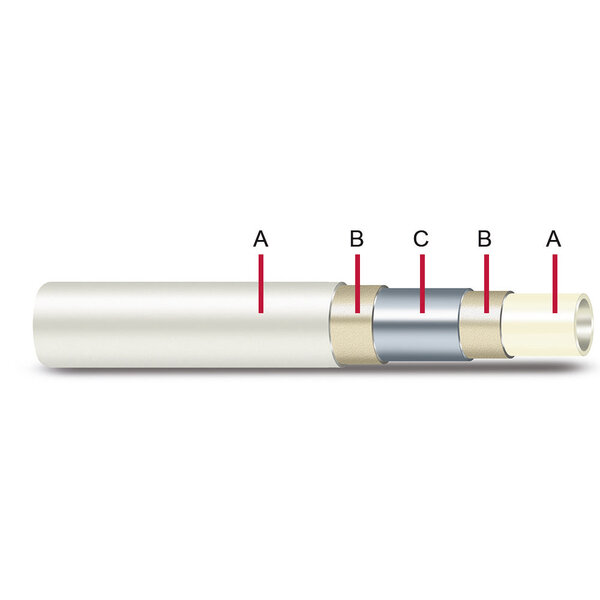 Miniatura de TUBERÍA MULTICAPA PEX/AL/PEX Ø20X2,5 BARRA 4 MTS BLANCO