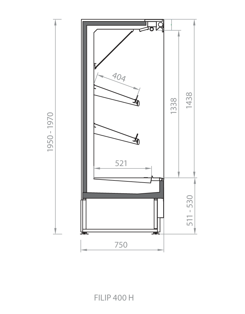 Cross Sections