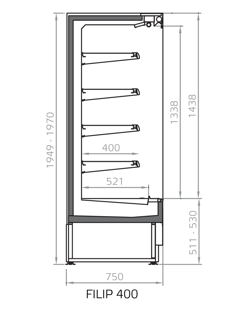 Cross Sections