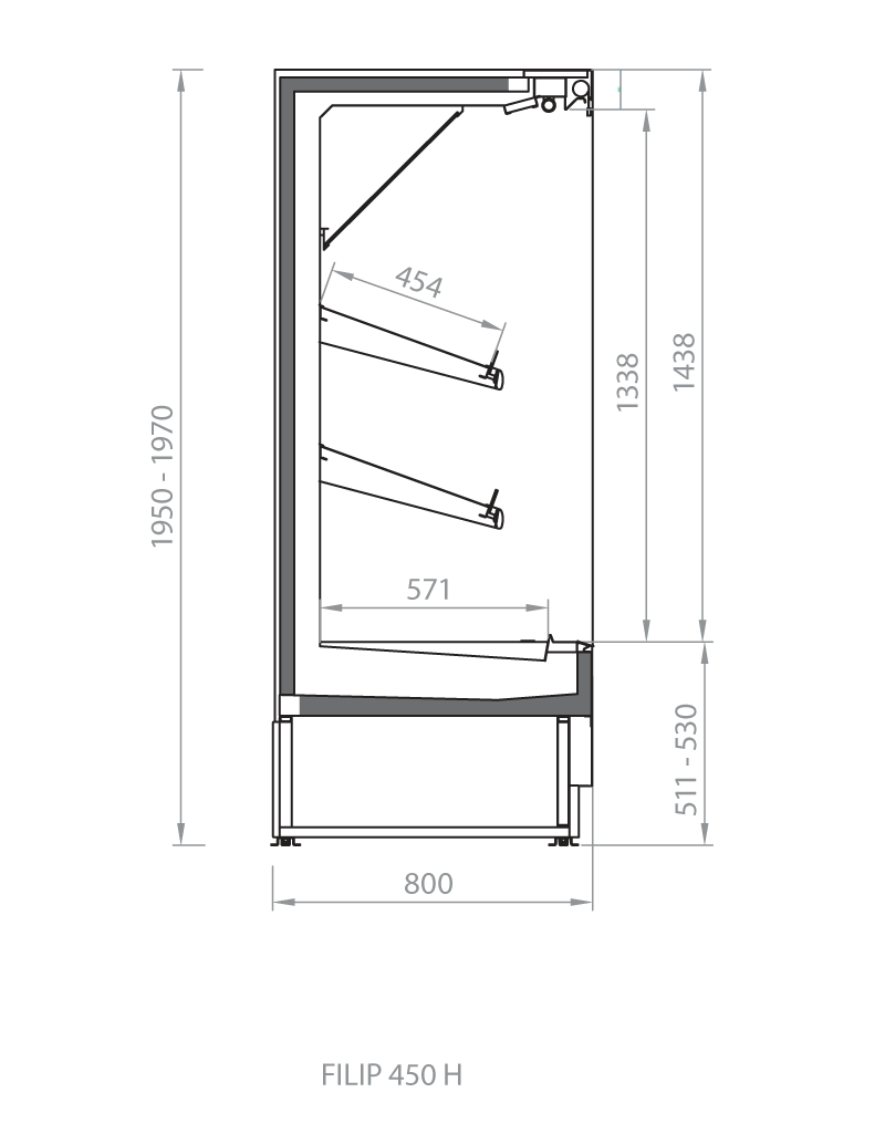 Cross Sections