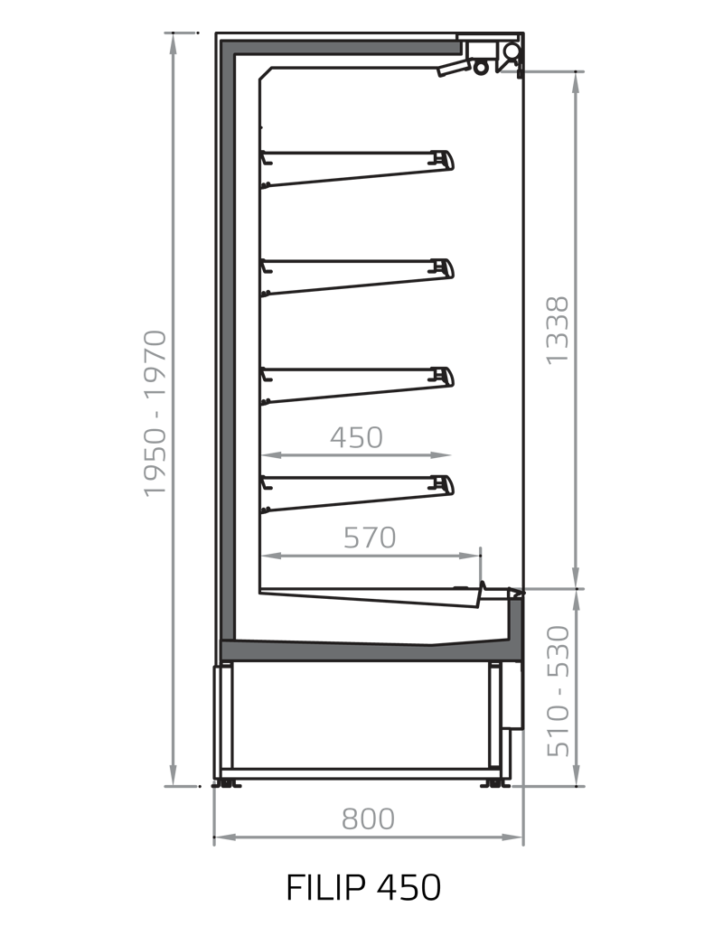 Cross Sections