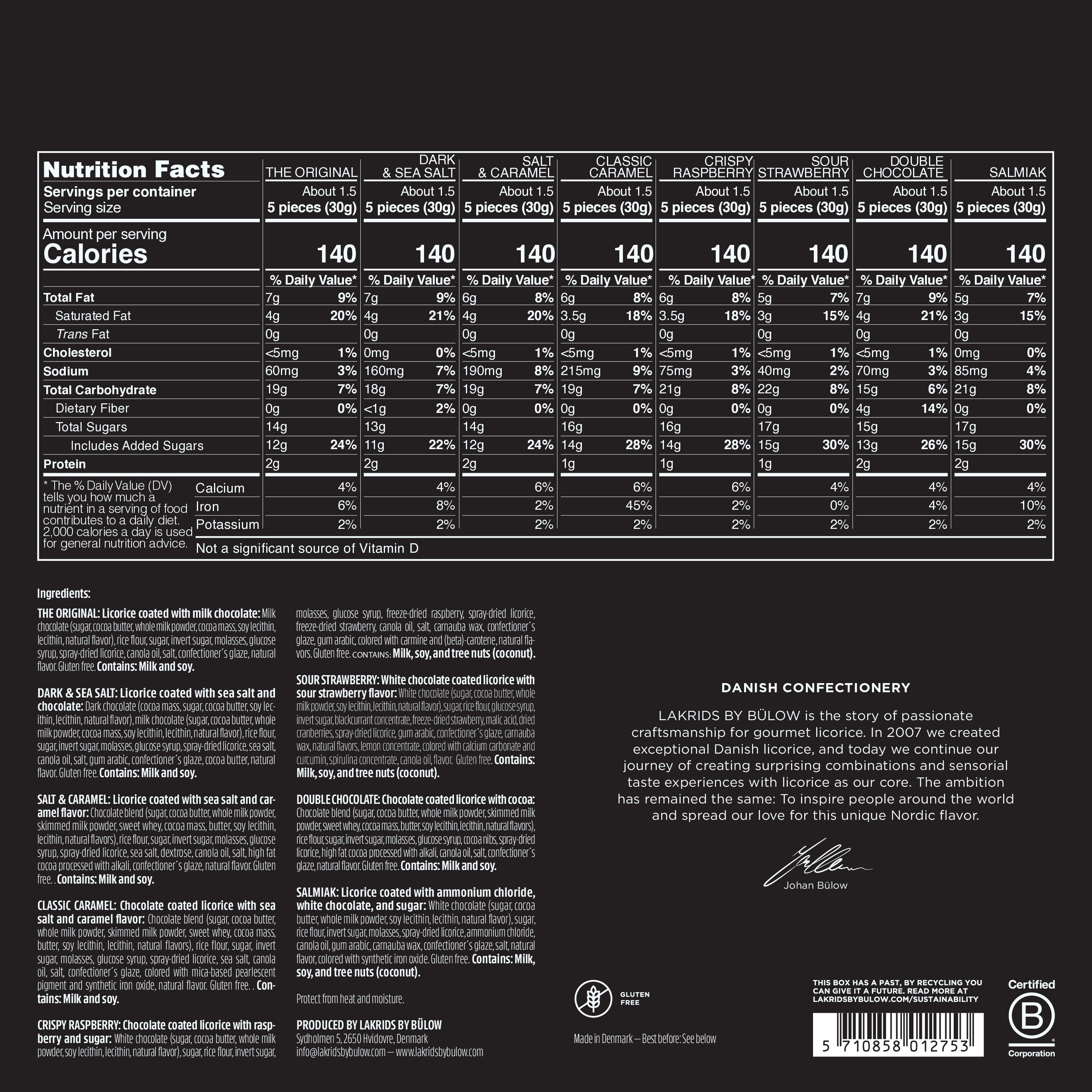 Nutrition label