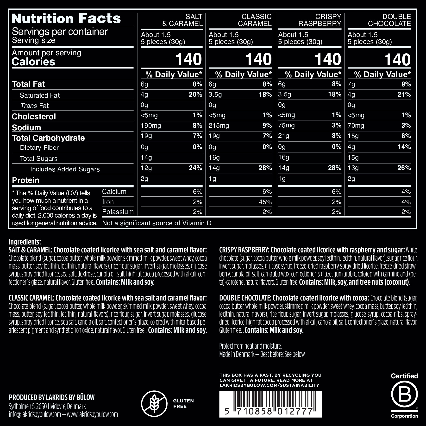 Nutrition label