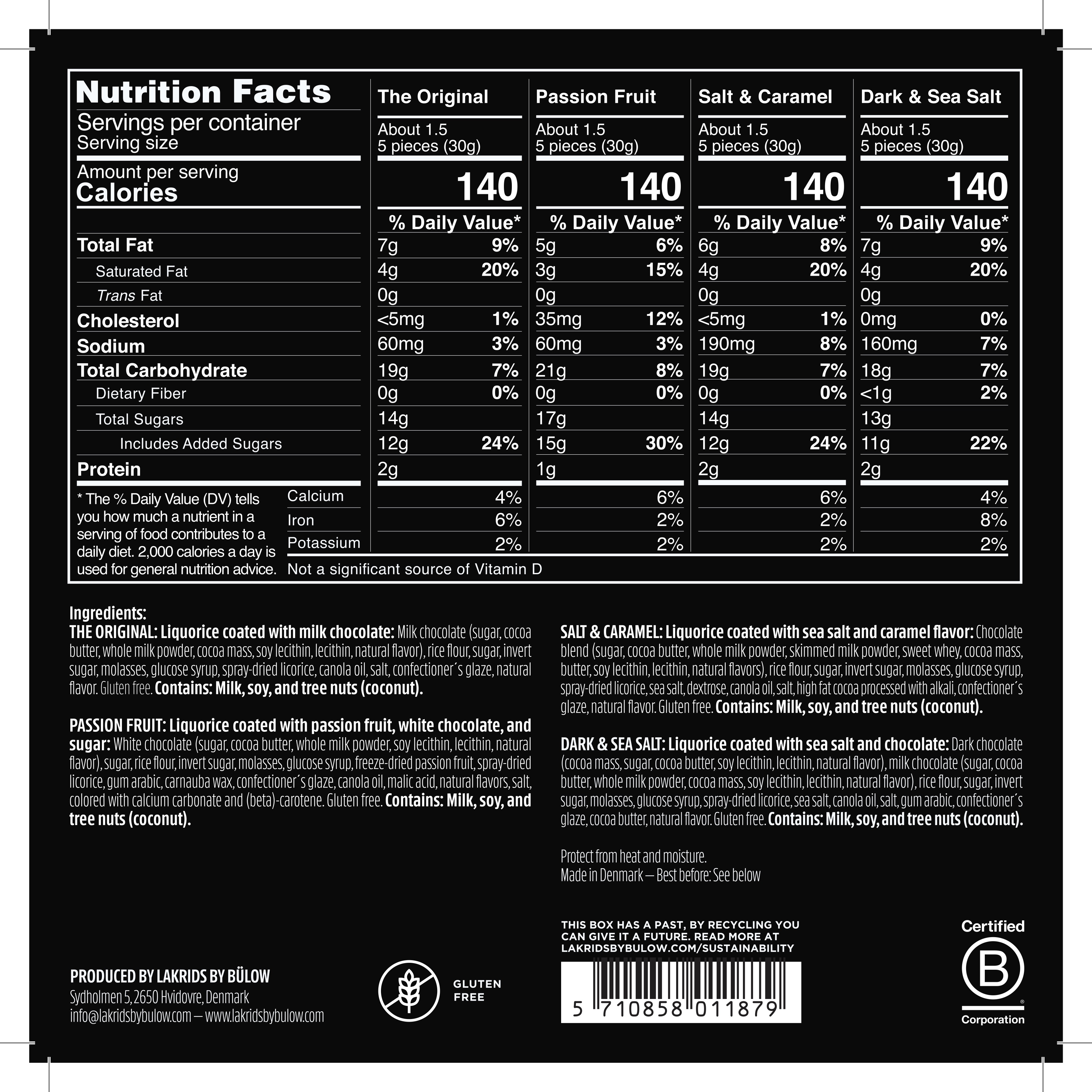 Nutrition label