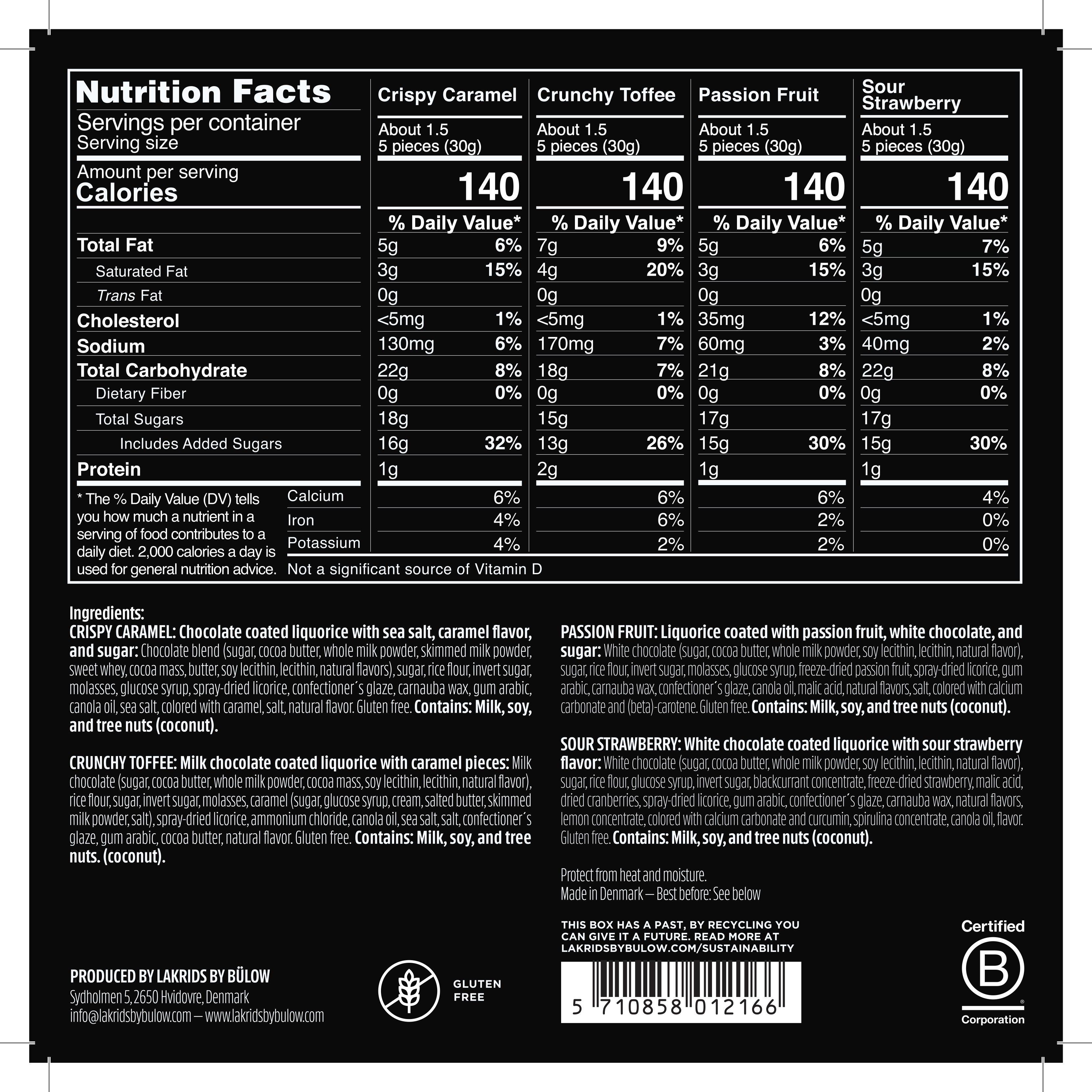 Nutrition label