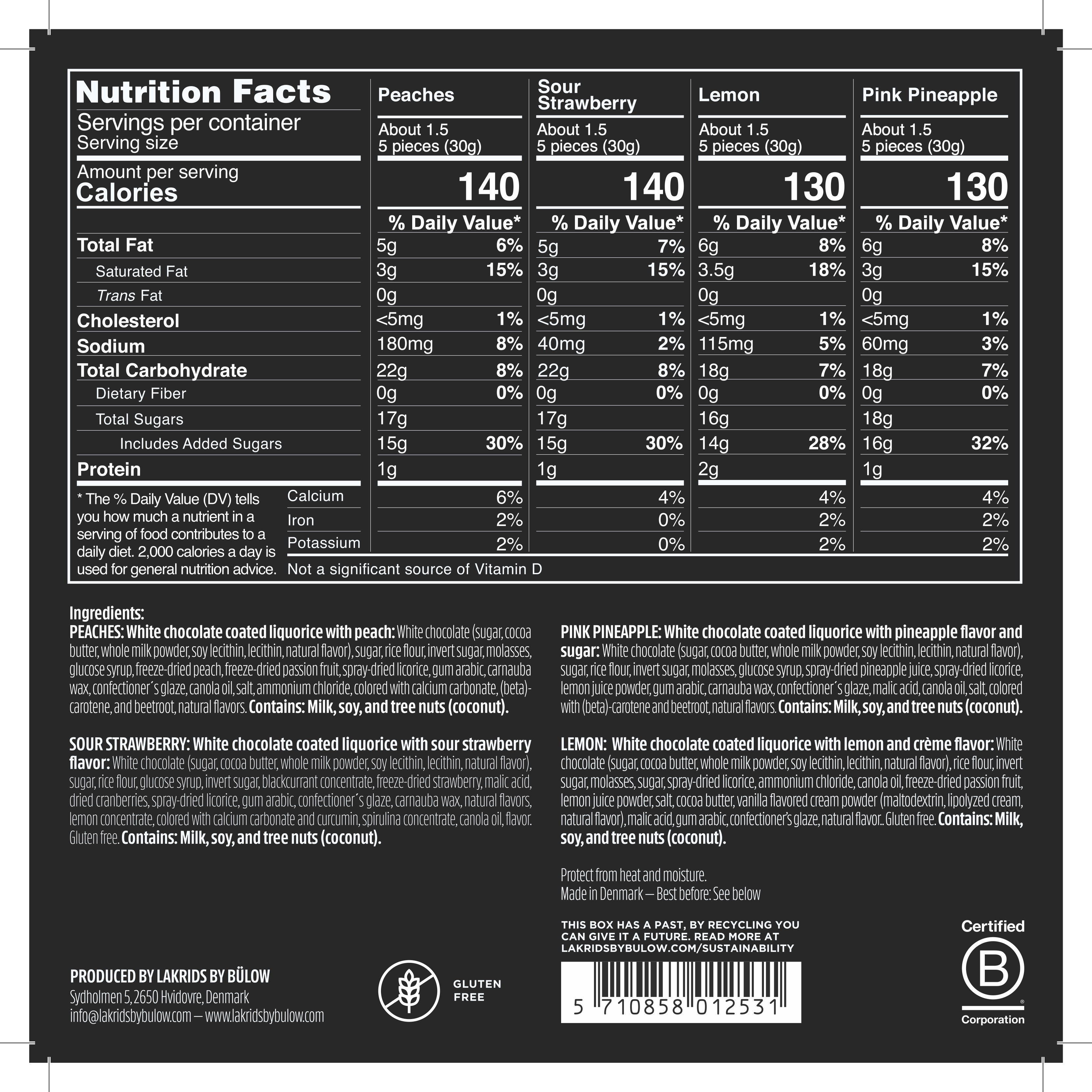 Nutrition label