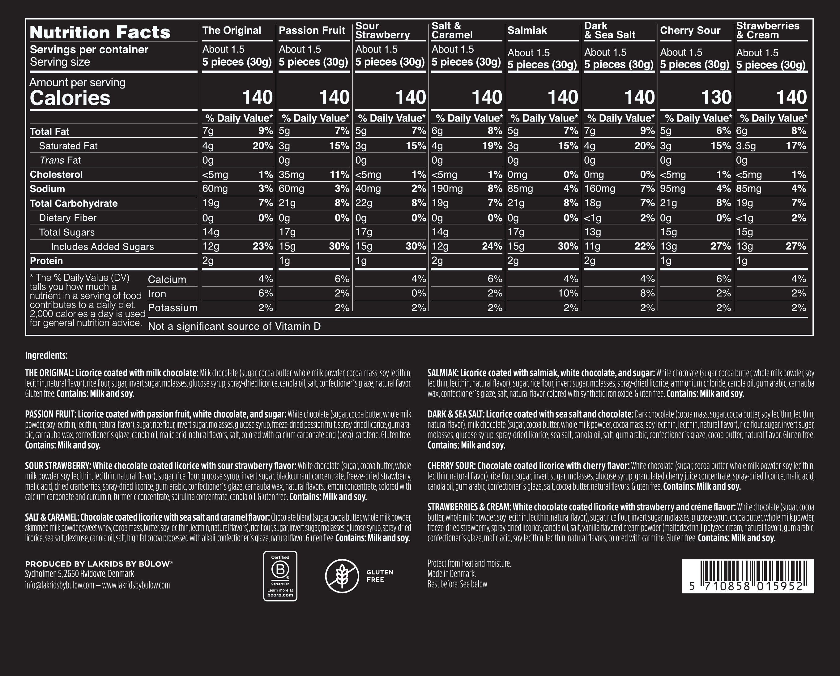 Nutrition label