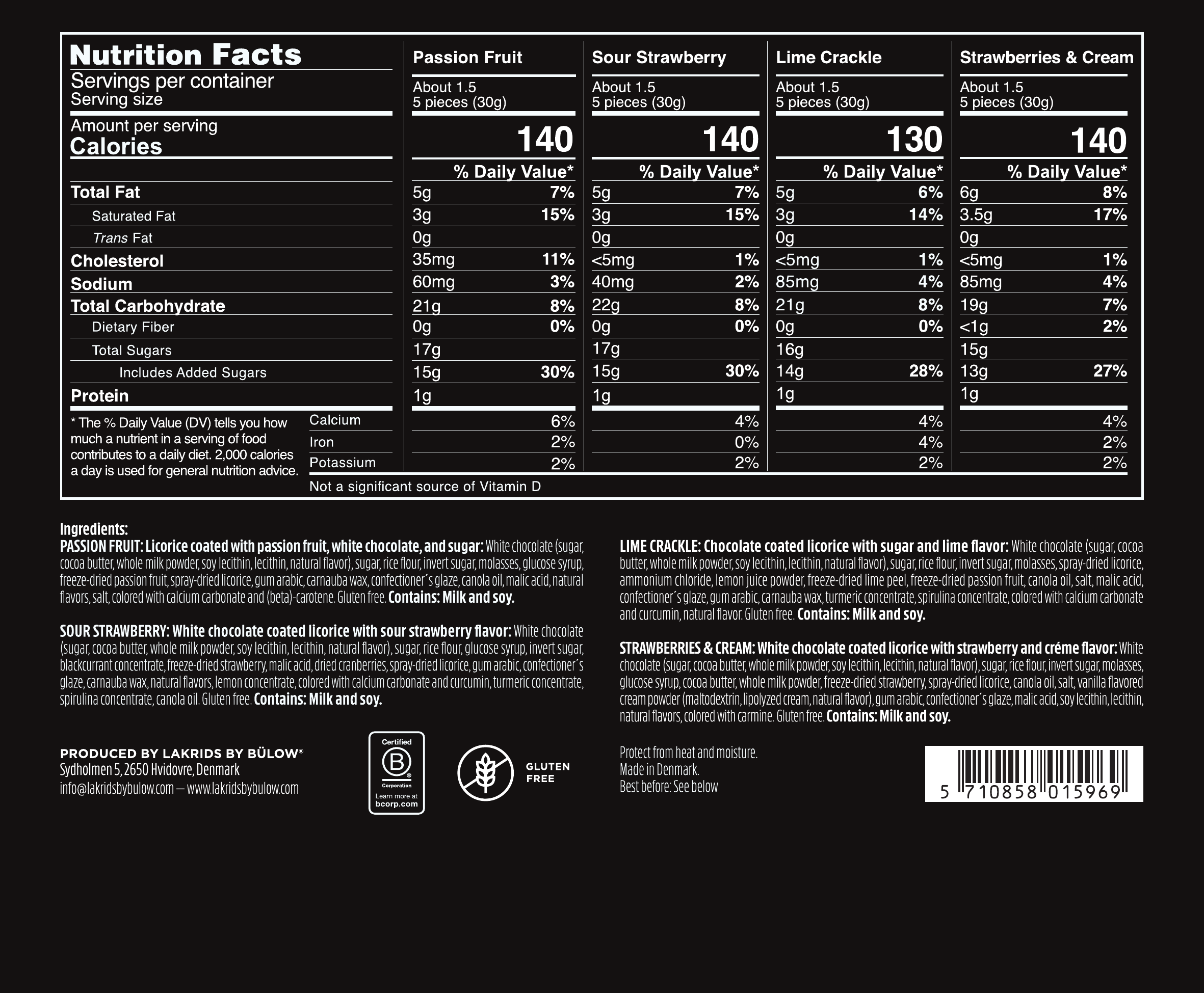 Nutrition label