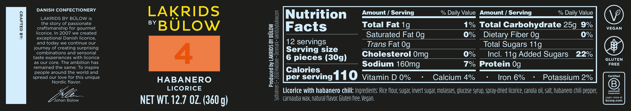 Nutrition label