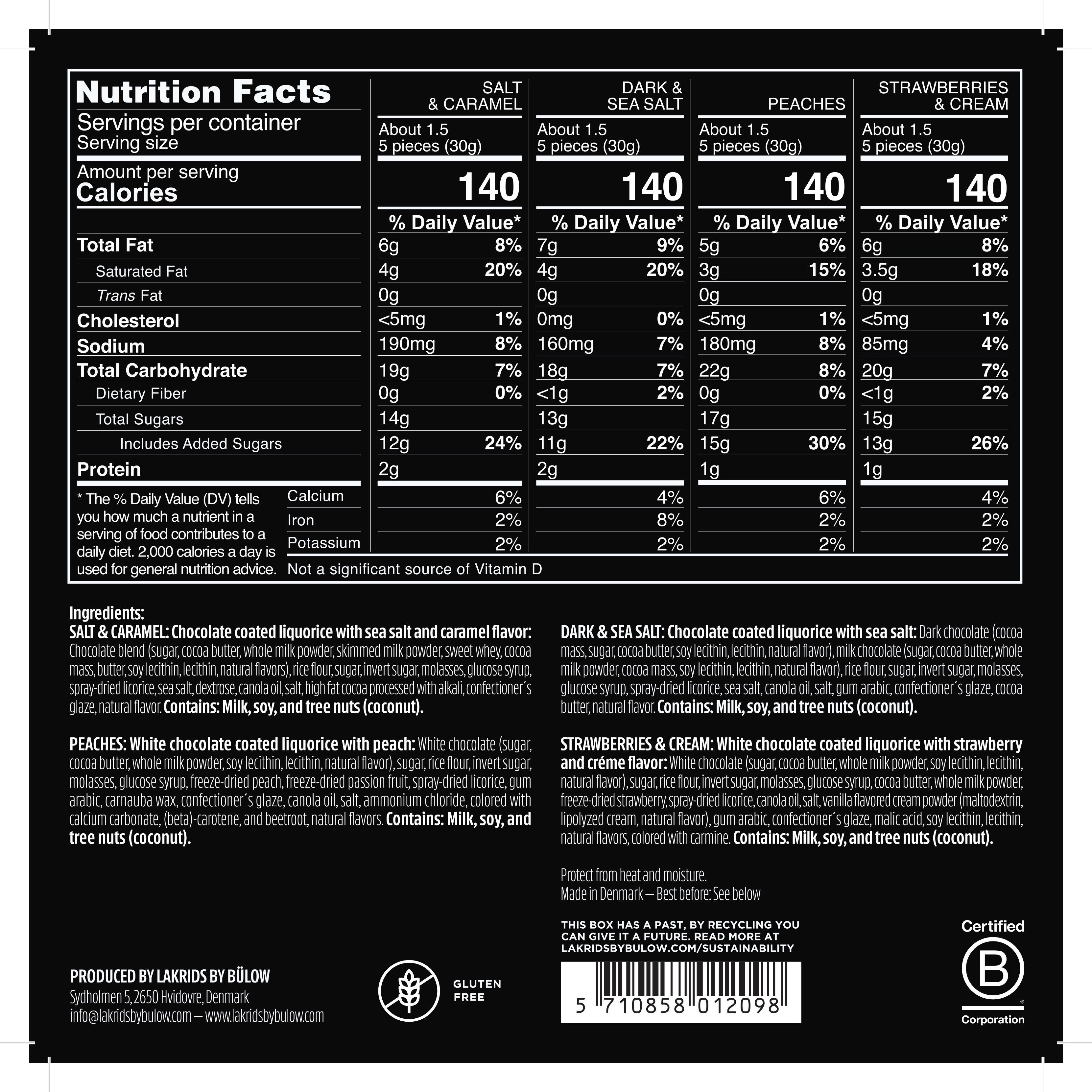Nutrition label