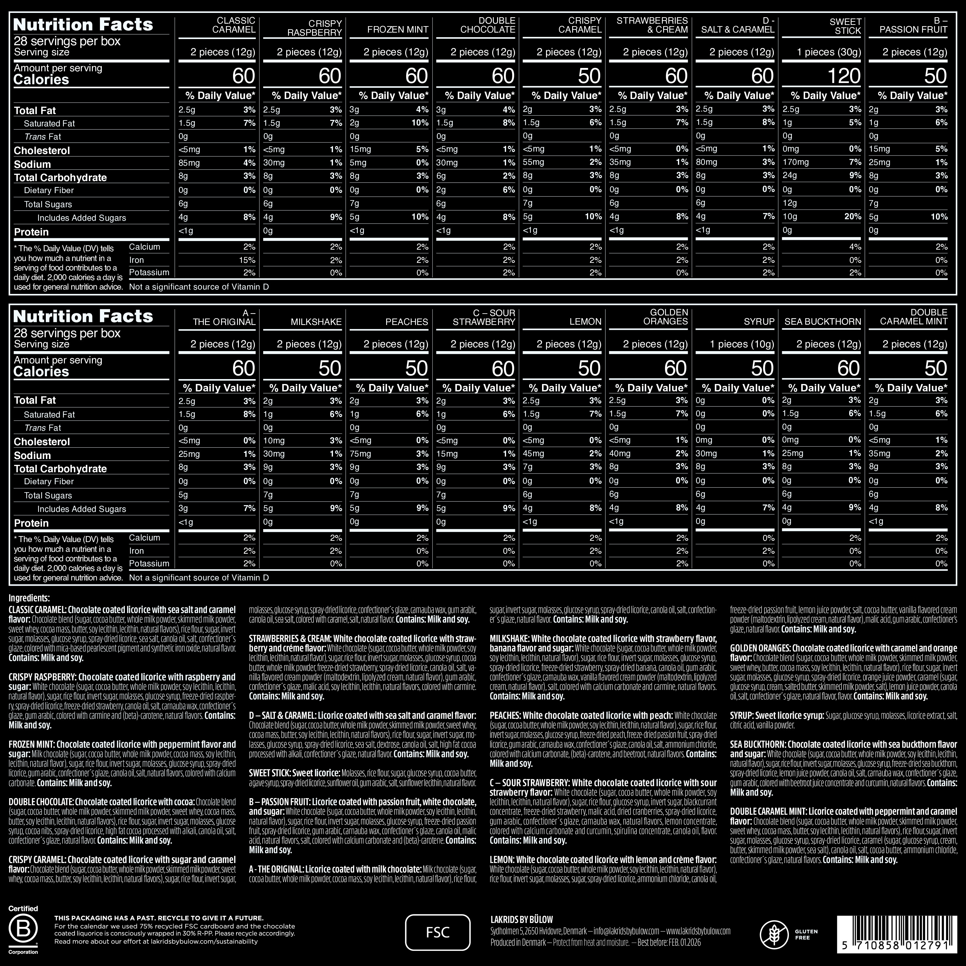 Nutrition label