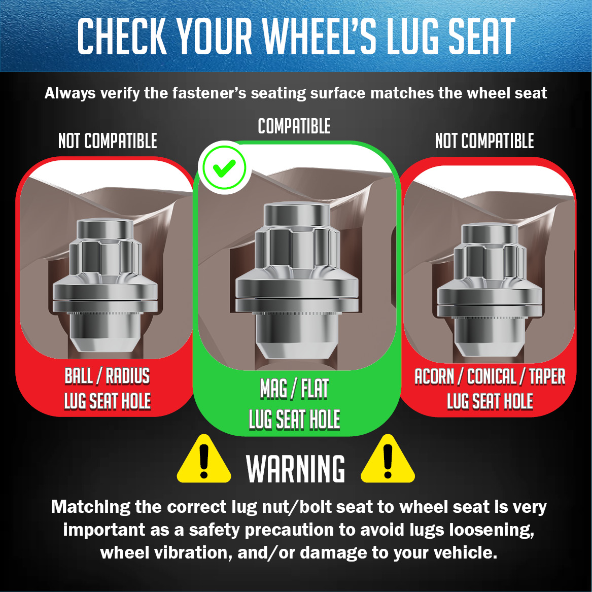 4 Locks + Key M12x1.5 12x1.5 Thread OEM Style Wheel Locks 1.5