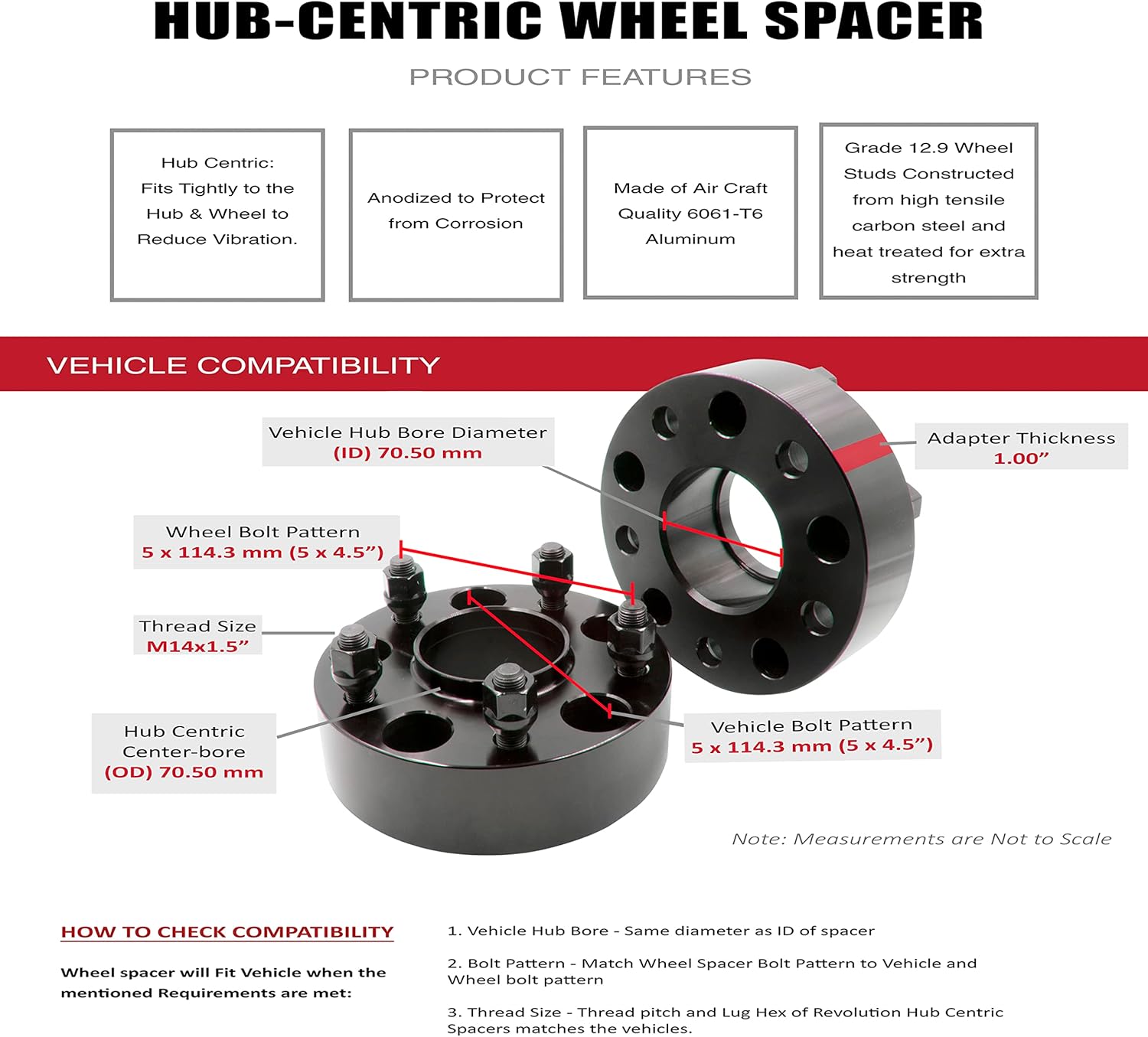 5x114.3 Hubcentric Wheel Spacers 20mm 14x1.5 For 2020-2025 Ford