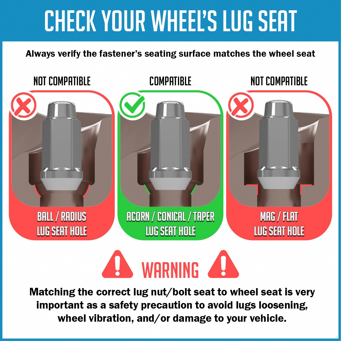 60 Pcs M12 x 1.25 12 x 1.25 Thread Bulge Acorn 1.90