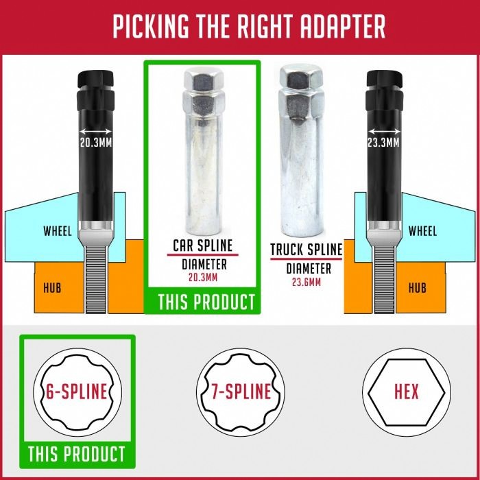 1 Pc Car 6 Spline 3.50