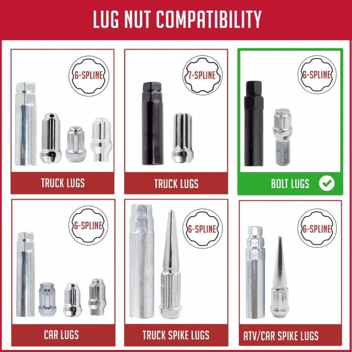 6-Spline Tuner Wheel Lock Key - Chrome Replacement Key For Aftermarket Lug Nuts, Part #3800C