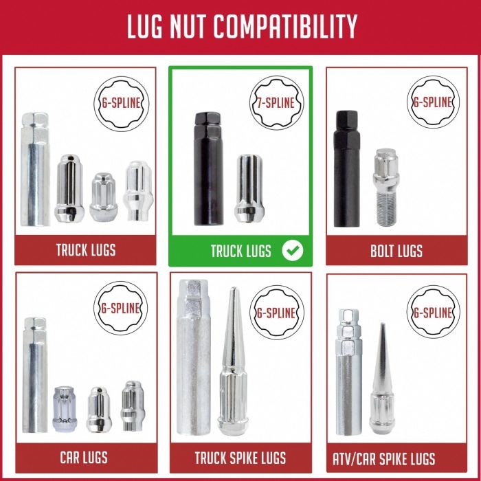 (1) Chrome Socket Key Tool For 7 Spline Lug Nuts | 19mm, 3/4, 21mm, 13/16 Hex - Foto 5