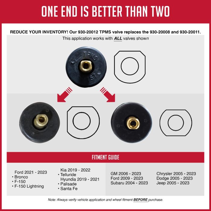 TPMS 12 PC OEM Sensor Service Kit Snap-in Tire Rubber Valve Stems Compatible with Schrader 20008 GM Fits Most 2006-Pres Ford 2009-Pres Subaru 2004-Pres Chrysler 2005-Pres Dodge 2005-Pres Jeep 2005-Pres