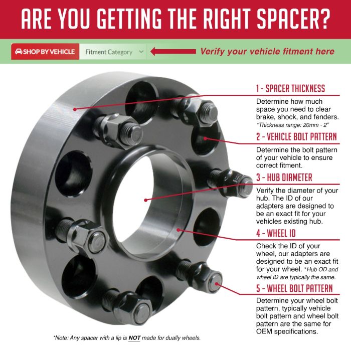 IRONTEK 1.25" Hub Centric Wheel Spacers – Fits Toyota 4Runner, Tacoma, Tundra & More (6x139.7mm)