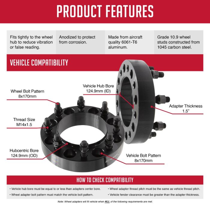 Adapters for 8x170 to 8x6.5 Super Duty swap