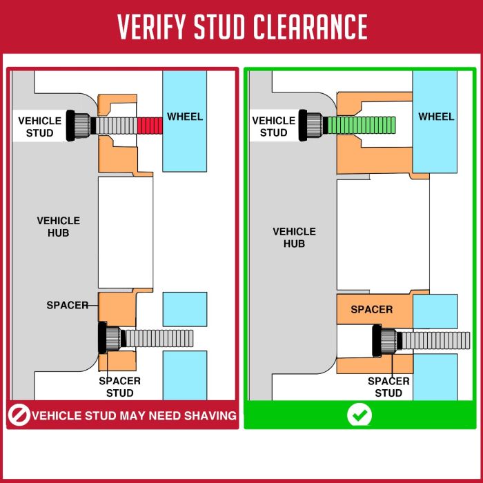 Pcs Hub Centric Wheel Spacers on 135mm Inch Thick