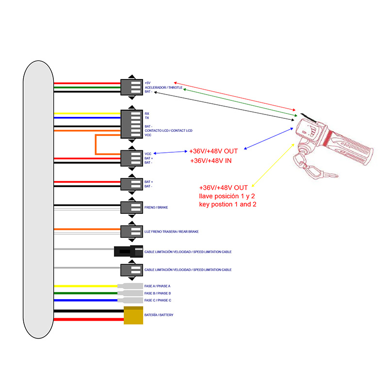Acelerador de puño con indicador de batería (36V) y llave - Conector SM - RuedaQrueda