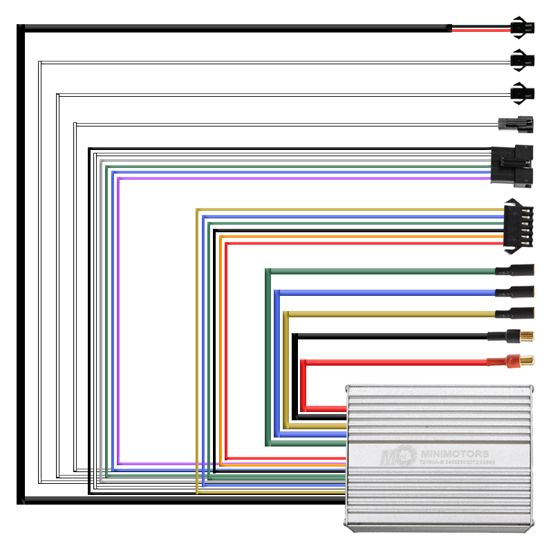 Controladora Dualtron Thunder 2 72v 45A B [Minimotors] - RuedaQrueda