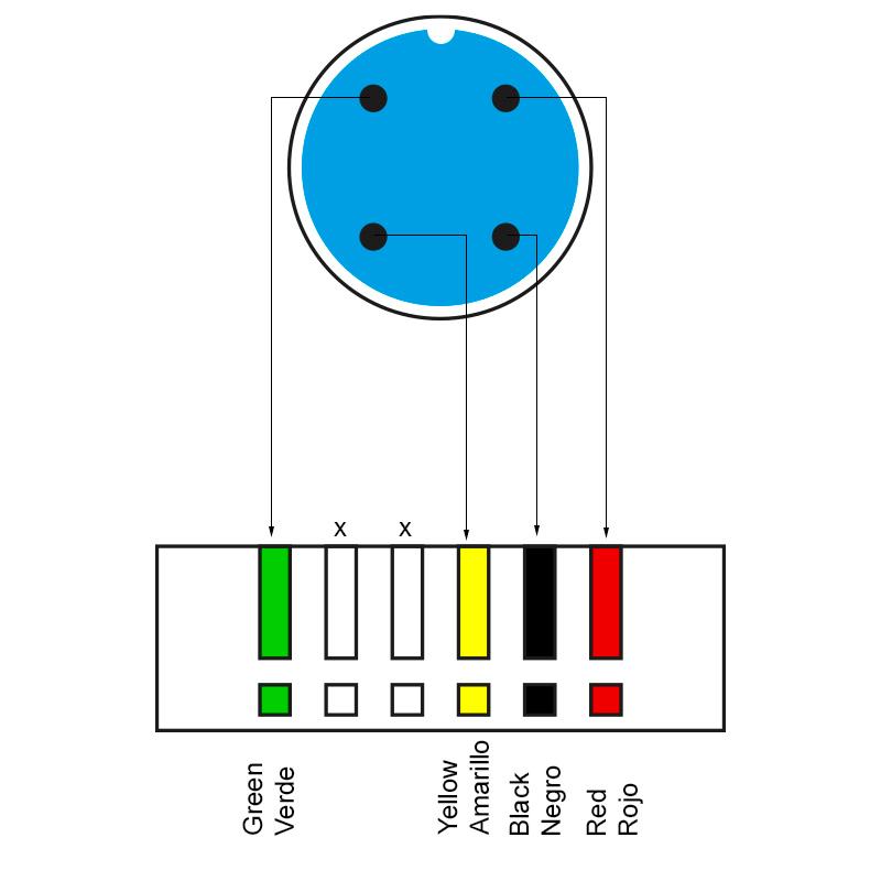 Cable bus para display/controladora Mi4 pro (1st Gen) [Ewheel]