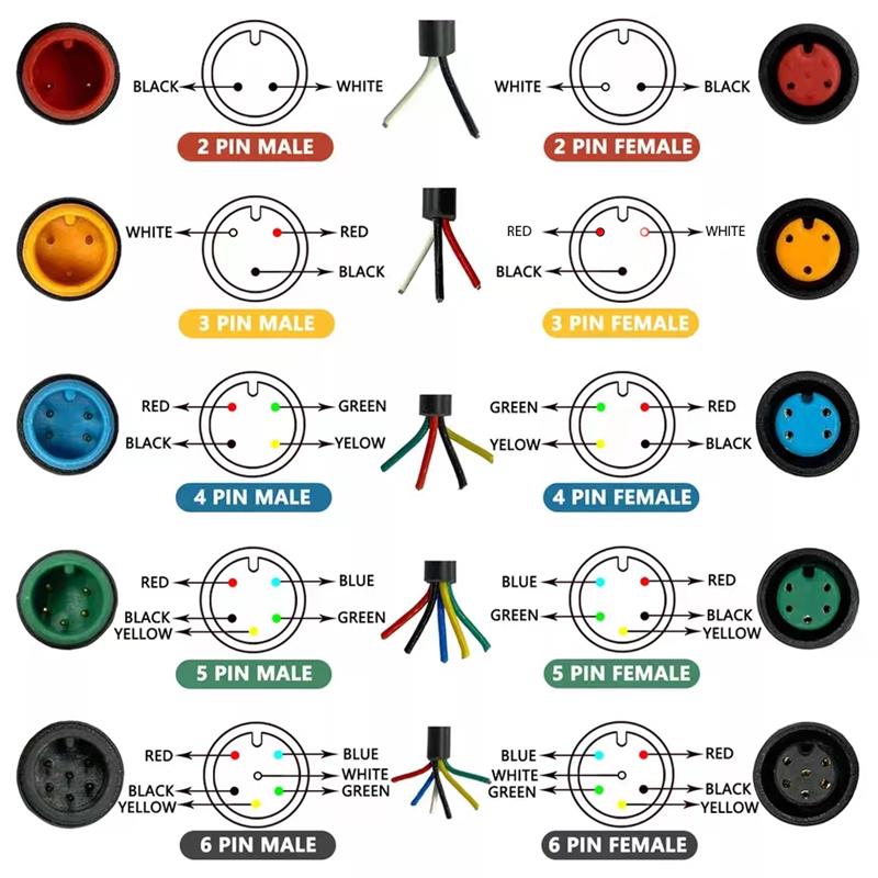 Conector waterproof 8mm 3 pin - 5F - RuedaQrueda