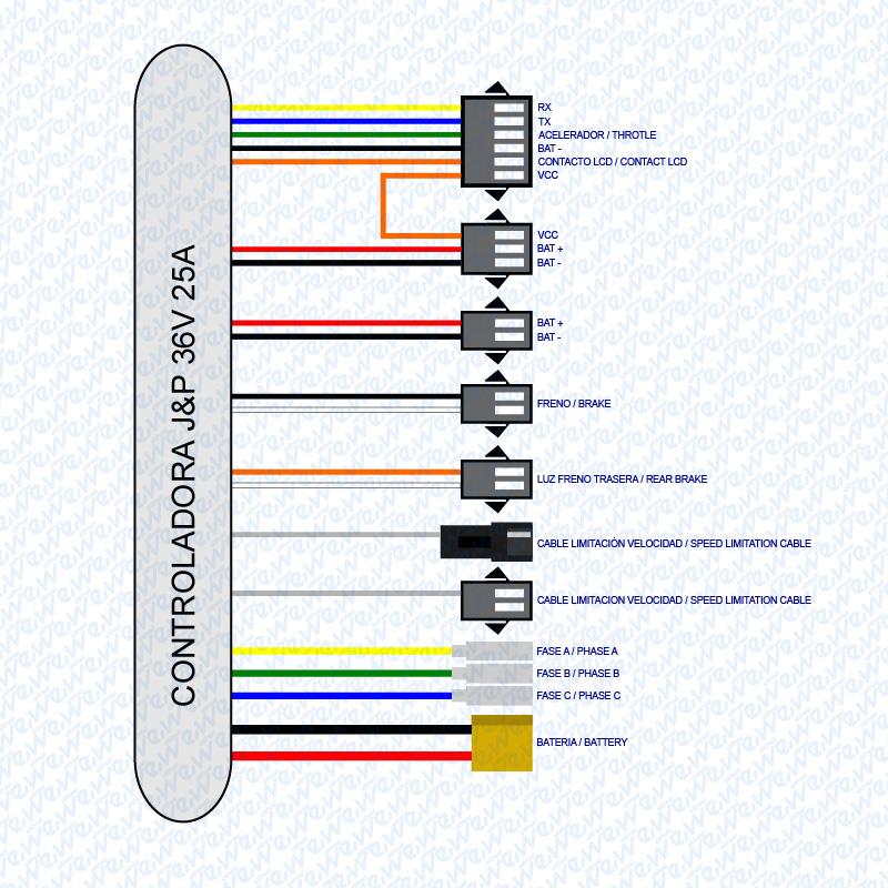 Controladora 36V 25A 800W LCD JP [J&P] - RuedaQrueda