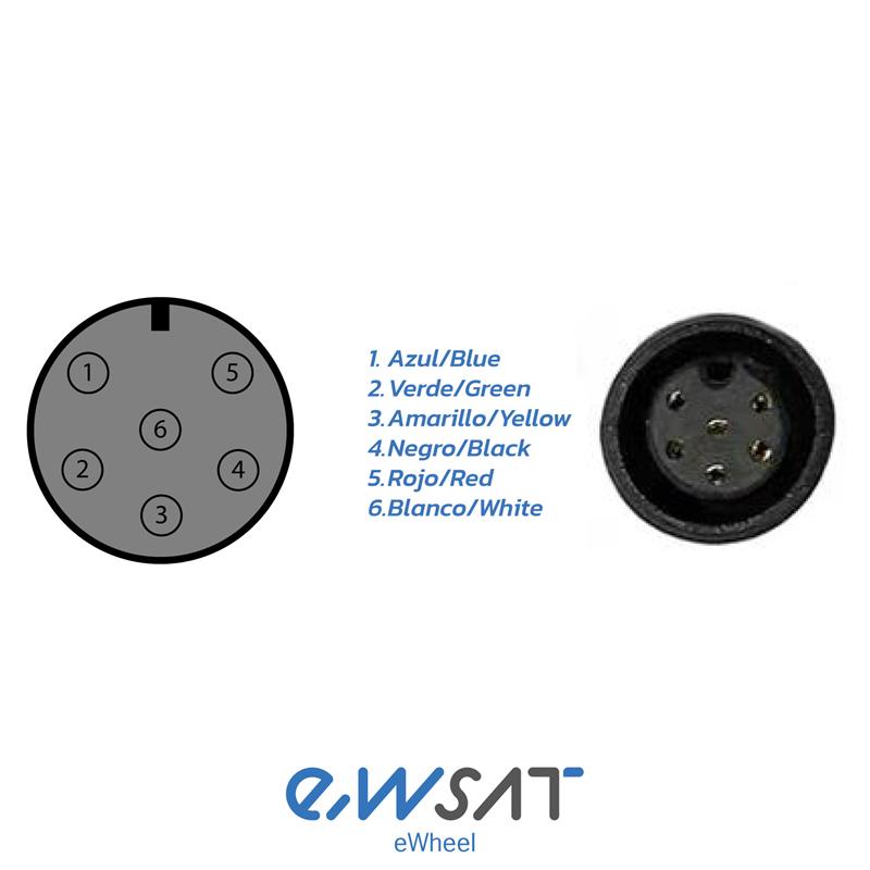Cable bus display/controladora Waterproof 8mm a SM - 1/1 1,45M - RuedaQrueda
