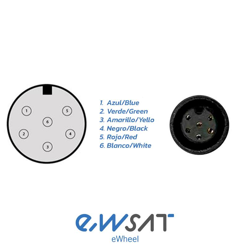 cable bus display/controladora impermeable 8mm a SM - 1/1 1,8M - RuedaQrueda