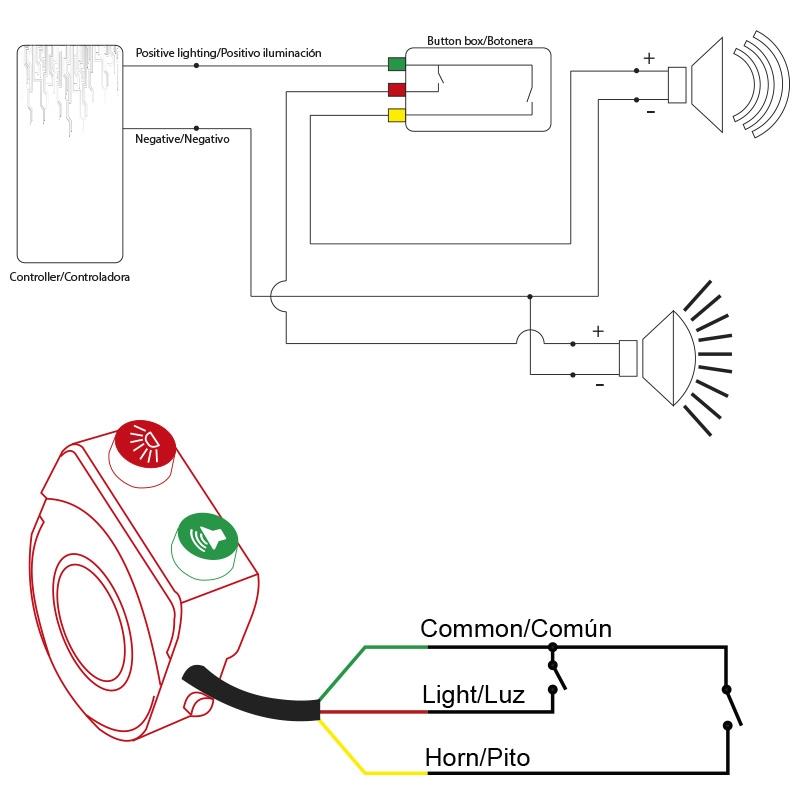 Botonera para Luz/claxon 2F - RuedaQrueda