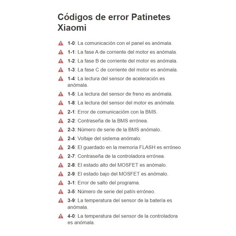 Display Xiaomi Pro BLE 9899 con tapa - RuedaQrueda