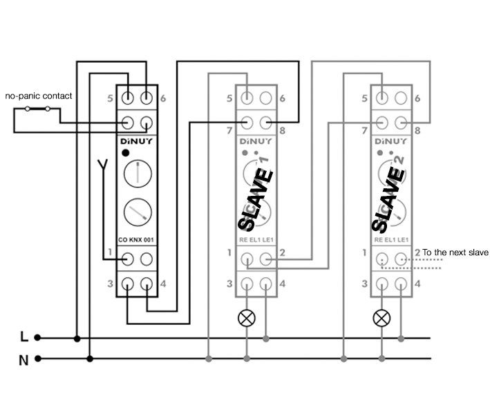 CONTROLADOR INALÁMBRICO CO KNX 001 - Esquema de instalación - Dinuy