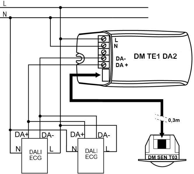 DETECTOR DE MOVIMIENTO PARA LUMINARIAS DALI – DM TE1 DA2 - Esquema de instalación - Dinuy