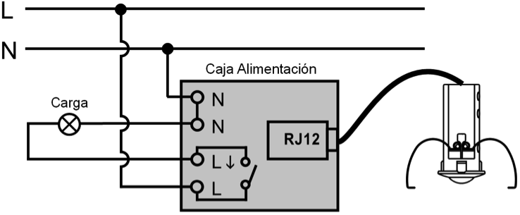 MINI-DETECTOR DE MOVIMIENTO EMPOTRABLE EN TECHO – DM TEC 000 - Esquema de instalación - Dinuy