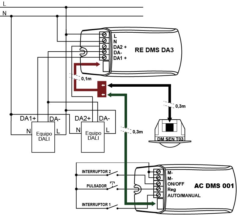 2-CHANNEL DALI DAYLIGHT HARVESTING SENSOR – RE DMS DA3 - Installation scheme - Dinuy