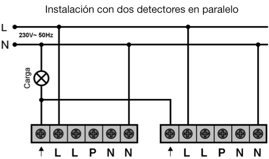 DETECTOR DE MOVIMIENTO DE MECANISMO – DM CAM 001 - Esquema de instalación - Dinuy