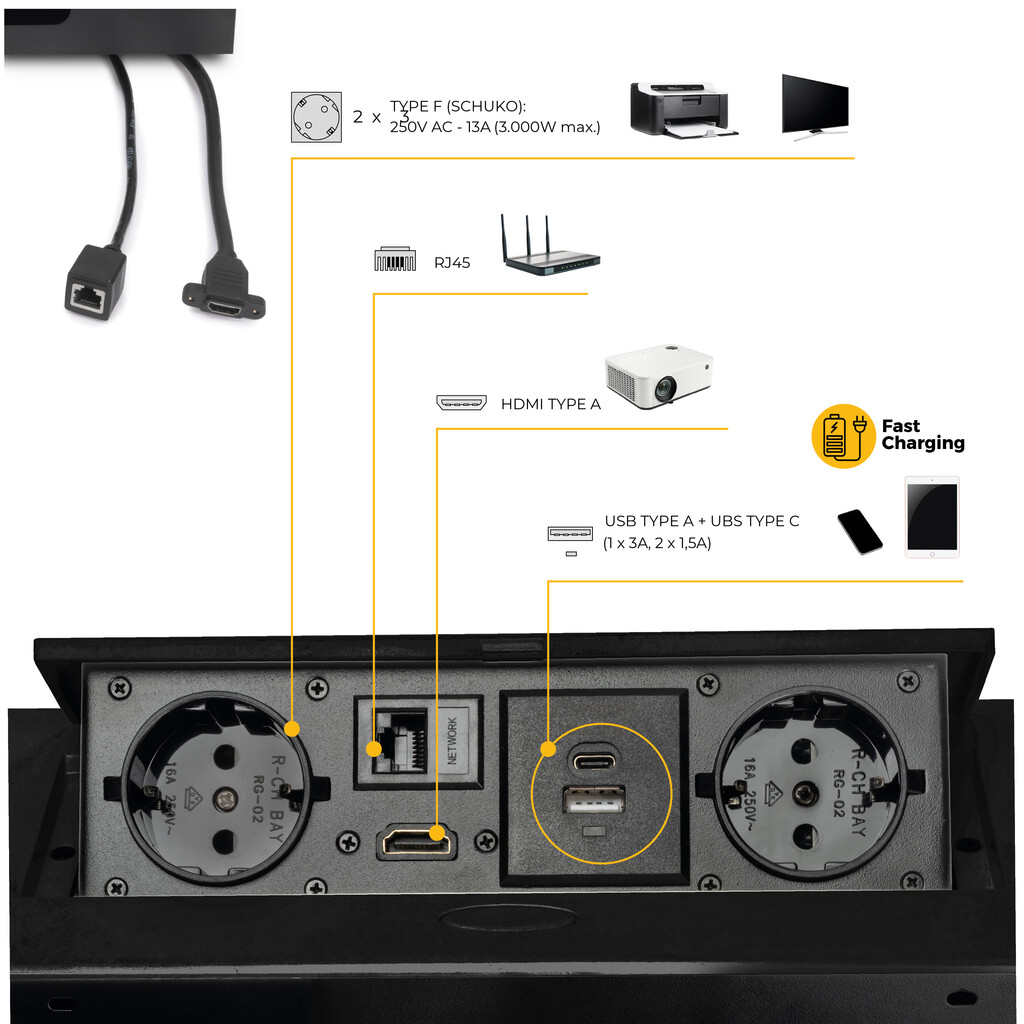 Multistecker Atom 26, 225x111mm, 2 Schuko-Stecker, 1 USB Typ A, 1 USB Typ C, 1 RJ45, 1 HDMI, Zamak-Stahl-Kunststoff, Schwarz-10