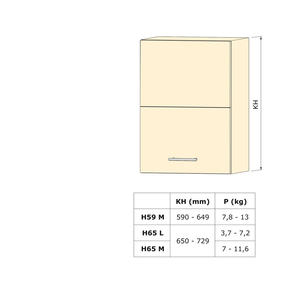 Juego de compases para puertas elevables Agile Flap, 7 - 11,6kg, Acero y Plástico, Gris antracita-2