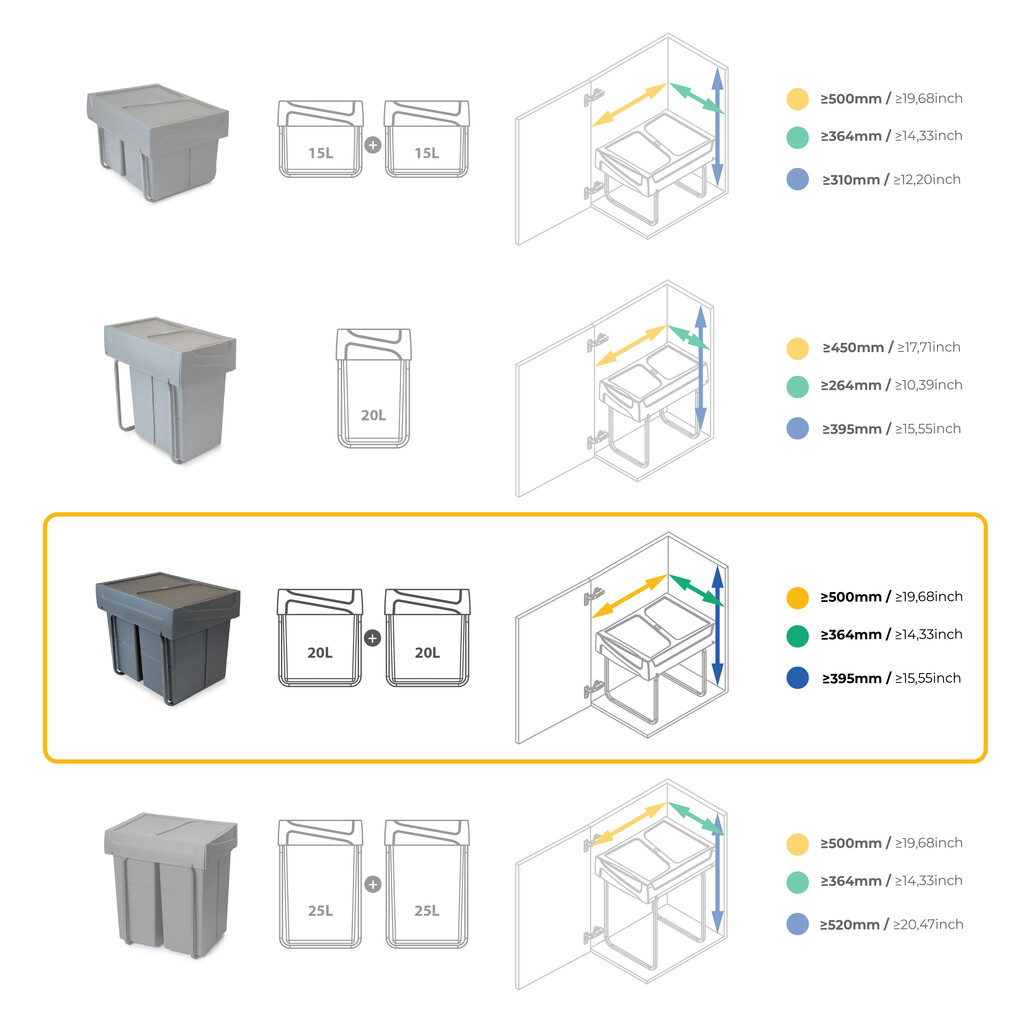 bac de tri sélectif a montage inférieur et extraction manuelle pour élément de cuisine Recycle, 2x20litres, Plastique gris antracite-8