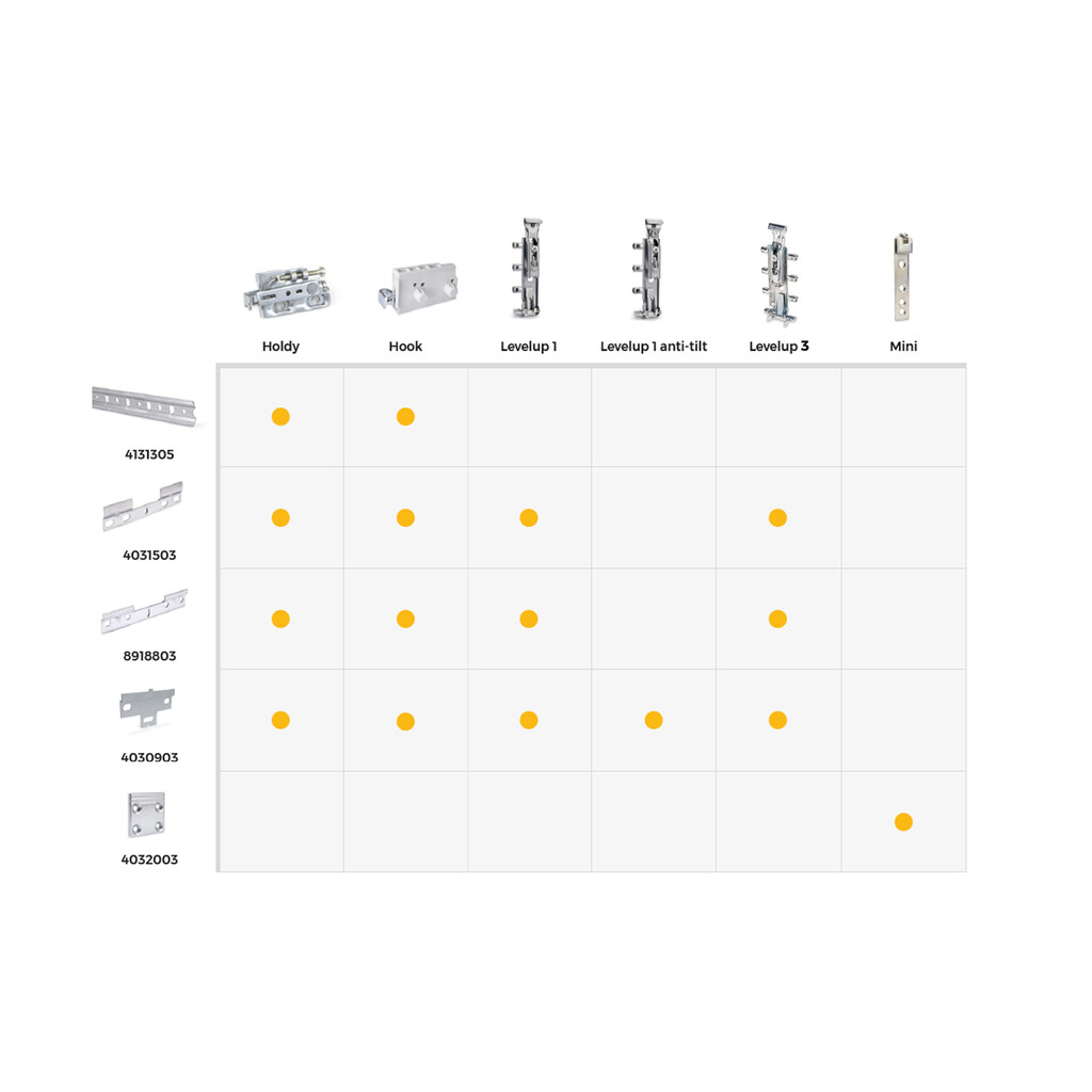 Ferrures pour éléments hauts, Hook, gauche, acier et plastique, plastique gris-3