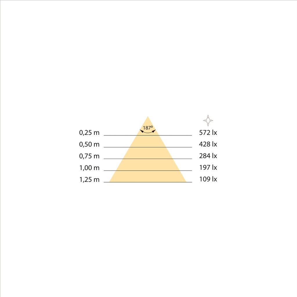 Foco LED para espejo de baño Gemini (AC 230V 50Hz), sin necesidad de convertidor, L233mm, Luz blanca natural 4.000K, Plástico y Aluminio, Pintado negro-2