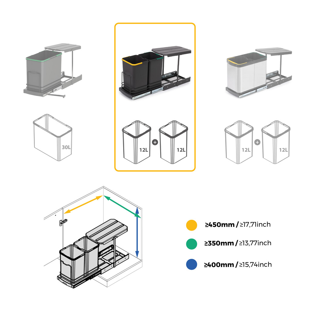 Balde do lixo reciclável Recycle para montagem no fundo e extraível manualmente/automaticamente na unidade de cozinha Recycle 2x12 litros, Cinza antracite Plástico-16