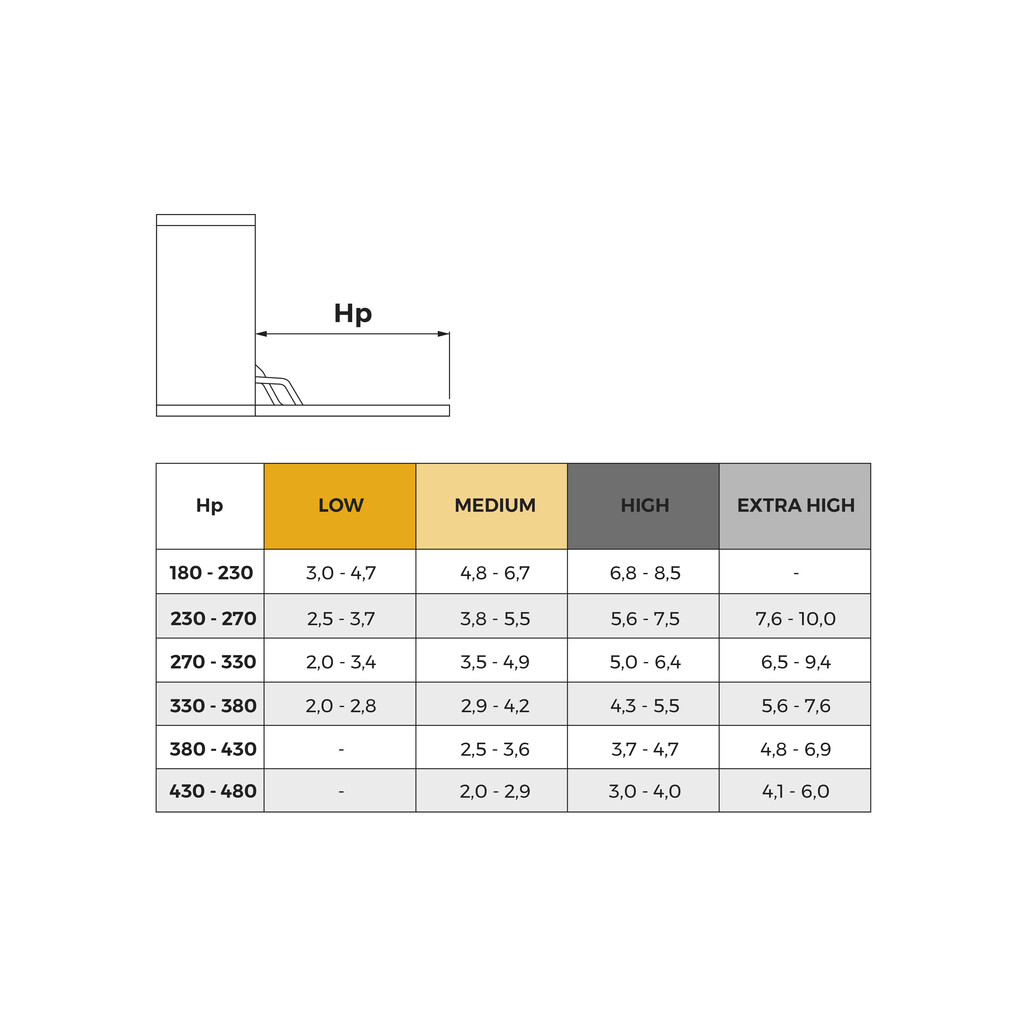 Pair folding door mechanism Unico, Medium, Steel and Zamak, Black zinc plated, Black Zinc plated-2