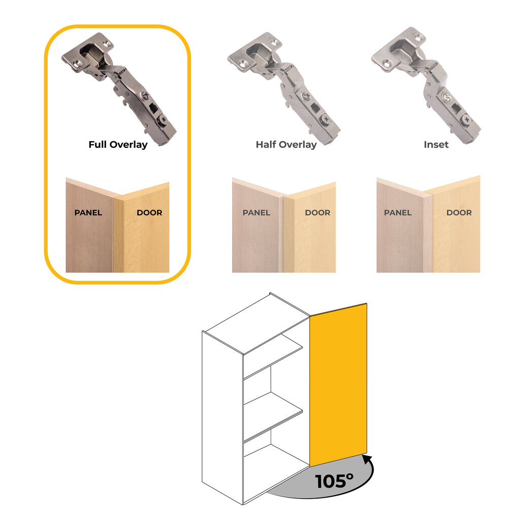 Lot of 20 X91 full Overlay hinges with soft closing and Screw-on plates, Height 0, Steel, Titanium-8