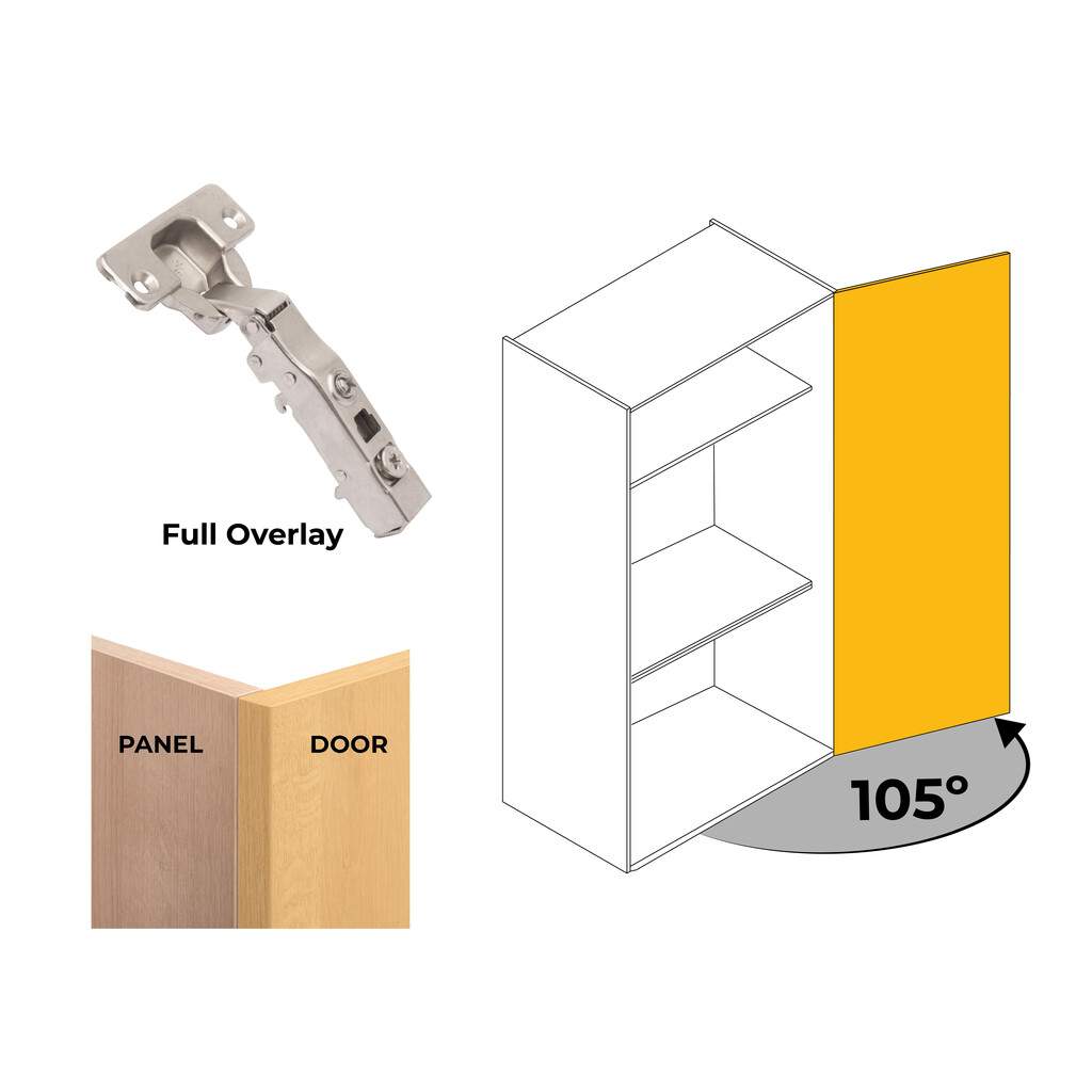 Kit von 20 Topfscharniere X91 Eckanschlag, Schließautomatik, Montageplatten mit vormontiereten Schrauben und Spreizdübeln, Durchmesser 5x9,5mm, Höhe 0, Stahl, vernickelt-7