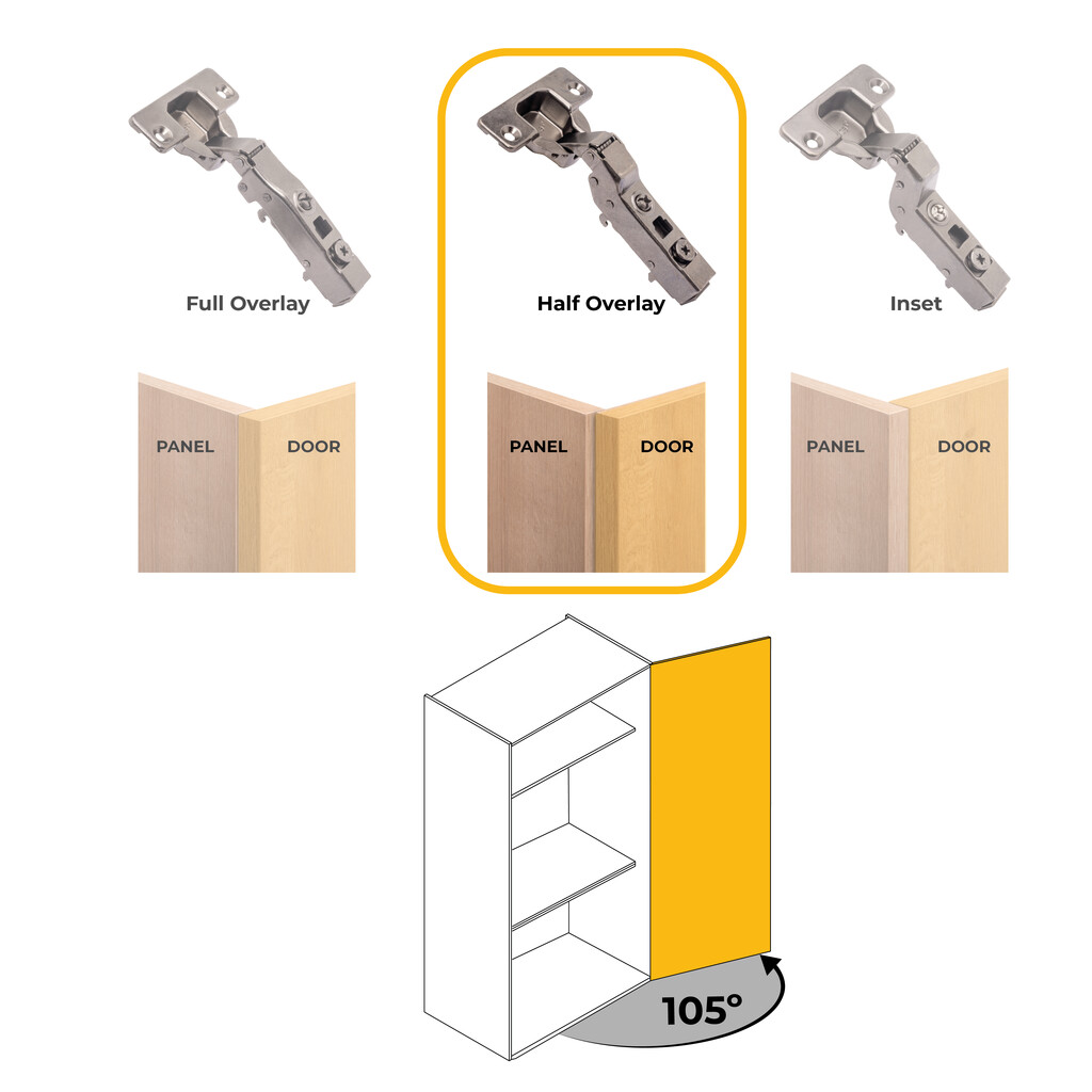 Lot of 20 X91 half Overlay hinges with soft closing and Euro screw plates, Height 0, Nickel Plated, Titanium-8